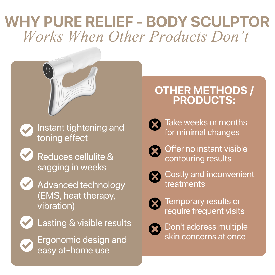 Pure Relief - Body Sculptor