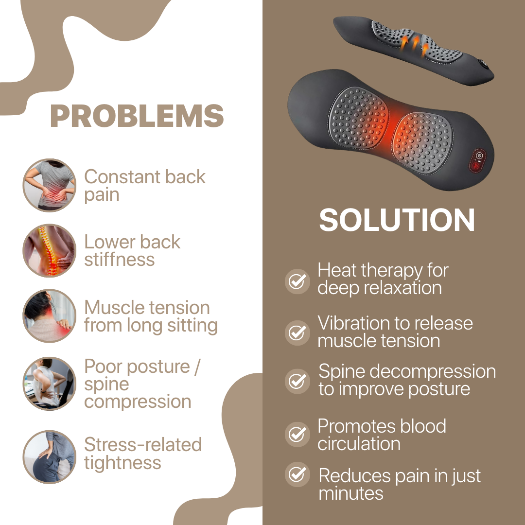 Pure Relief - Lumbar Relief Pro
