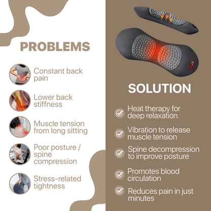Pure Relief - Lumbar Relief Pro