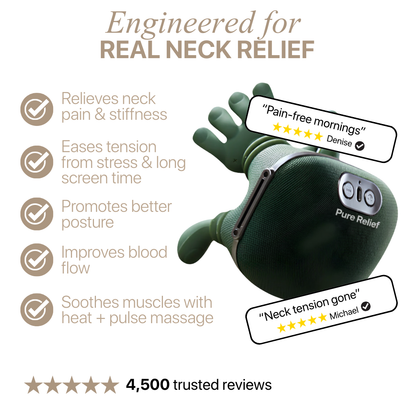 Pure Relief - Cervical Relief Pro