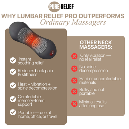 Pure Relief - Lumbar Relief Pro